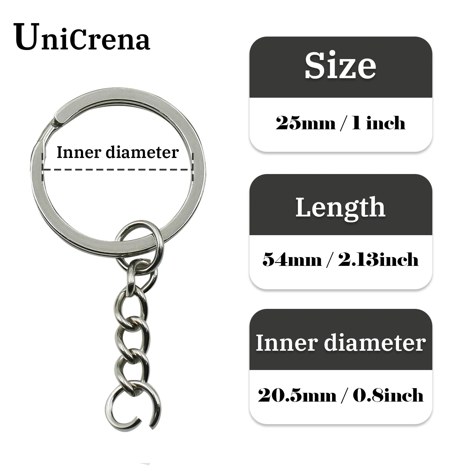 UniCrena